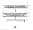 Fig. 02 - Method and apparatus for high resolution flash chromatography