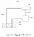 Fig. 04 - FLUID CIRCULATING SYSTEM FOR MANUFACTURING PRINTED CIRCUIT BOARD
