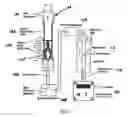 Fig. 02 - Process and apparatus for forming nanoparticles using radiofrequency plasmas