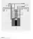 Fig. 02 - Electronic venting and mechanical roll over valve