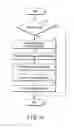Fig. 28 - Cleaning apparatus, cleaning method, pattern formation apparatus, and pattern formation method