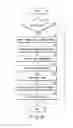 Fig. 35 - Cleaning apparatus, cleaning method, pattern formation apparatus, and pattern formation method