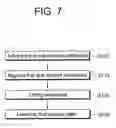 Fig. 08 - SUBSTRATE BONDING APPARATUS AND METHOD