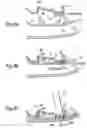 Fig. 09 - Welding arrangement for plastic components