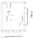 Fig. 06 - Tissue machine parent roll having variable intrinsic sheet dryness