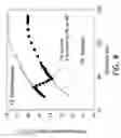 Fig. 08 - Tissue machine parent roll having variable intrinsic sheet dryness
