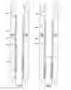 Fig. 16 - Downhole Tool