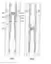 Fig. 24 - Downhole Tool
