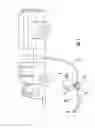 Fig. 02 - Method and apparatus for improving fire prevention and extinguishment