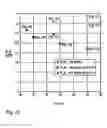 Fig. 12 - Printed circuit board