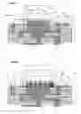 Fig. 07 - Method for manufacturing multilayer ceramic electronic device