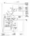 Fig. 03 - Pneumatic emergency brake assurance module