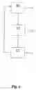 Fig. 06 - ARTICLE DISTRIBUTION APPARATUS
