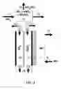Fig. 04 - Electrochemical process for the preparation of nitrogen fertilizers