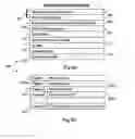 Fig. 07 - Data management