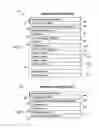 Fig. 09 - Data management