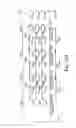 Fig. 16 - Pixel with spatially varying sensor positions