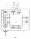 Fig. 03 - Smart integrated distributed light-powered process control system