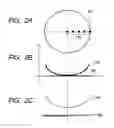 Fig. 03 - Localized static charge distribution precision measurement method and device