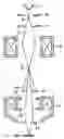 Fig. 01 - SCANNING ELECTRON MICROSCOPE