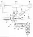 Fig. 01 - Gas management system for a laser-produced-plasma EUV light source