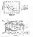 Fig. 06 - Gas management system for a laser-produced-plasma EUV light source