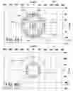 Fig. 20 - Optics for generation of high current density patterned charged particle beams