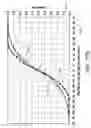 Fig. 33 - Optics for generation of high current density patterned charged particle beams