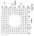 Fig. 34 - Optics for generation of high current density patterned charged particle beams