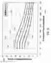 Fig. 58 - Optics for generation of high current density patterned charged particle beams