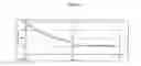 Fig. 03 - SPINNING INFRARED EMITTER