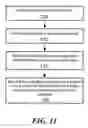 Fig. 09 - Docking stand for analytical instrument