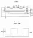 Fig. 02 - CMOS image sensor and fabricating method thereof