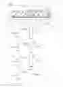 Fig. 06 - IMAGE SENSOR