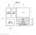 Fig. 02 - Method of fabricating image sensor having reduced dark current