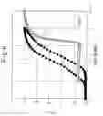Fig. 04 - Ge channel device and method for fabricating ge channel device