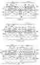 Fig. 07 - Method of forming fully silicided NMOS and PMOS semiconductor devices having independent polysilicon gate thicknesses, and related device