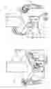 Fig. 07 - Knee walker