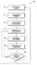 Fig. 01 - Method and system for detecting seat position