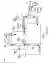 Fig. 03 - METHODS AND APPARATUS FOR ADVANCED WIND TURBINE DESIGN