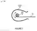 Fig. 08 - METHODS AND APPARATUS FOR ADVANCED WIND TURBINE DESIGN