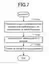 Fig. 09 - Methods for manufacturing tuning-fork type piezoelectric vibrating devices