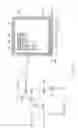 Fig. 02 - DISPLAY DEVICE