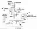 Fig. 01 - Band switching by diplexer component tuning