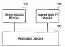 Fig. 01 - ELECTRONIC DEVICE AND METHOD OF OPERATING THE SAME