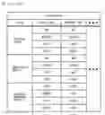 Fig. 09 - Screen Display Device