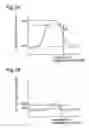 Fig. 08 - Imaging device and autofocusing method