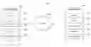 Fig. 01 - Methods and systems to transmit, view, and manipulate medical images in a general purpose viewing agent