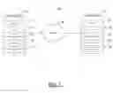Fig. 02 - Methods and systems to transmit, view, and manipulate medical images in a general purpose viewing agent