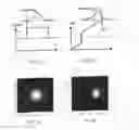 Fig. 02 - METHOD AND ARRANGEMENT FOR MITIGATING BEND DISTORTION IMPACT IN A FIBER AMPLIFIER OR LASER